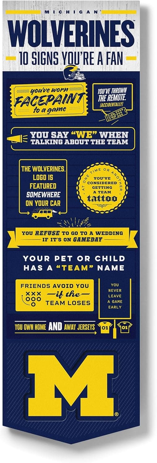 Detalle de YouTheFan Officially-Licensed NCAA 6x19 Top 10 Signs Banner (3D, Floating Wall Mount) for Indoor Team Wall Decor