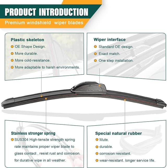 Detalle 2 de KVQ Windshield Wiper Blade 22"