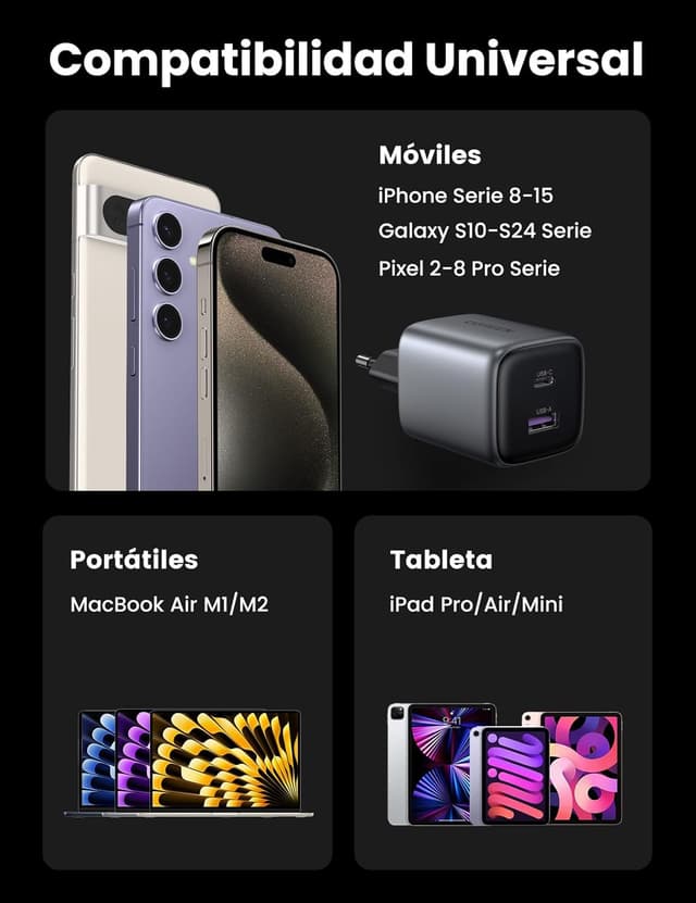 Detalle 2 de UGREEN Nexode 35W caricatore USB-C GaN con 1 USB-C e 1 USB-A (Nero)