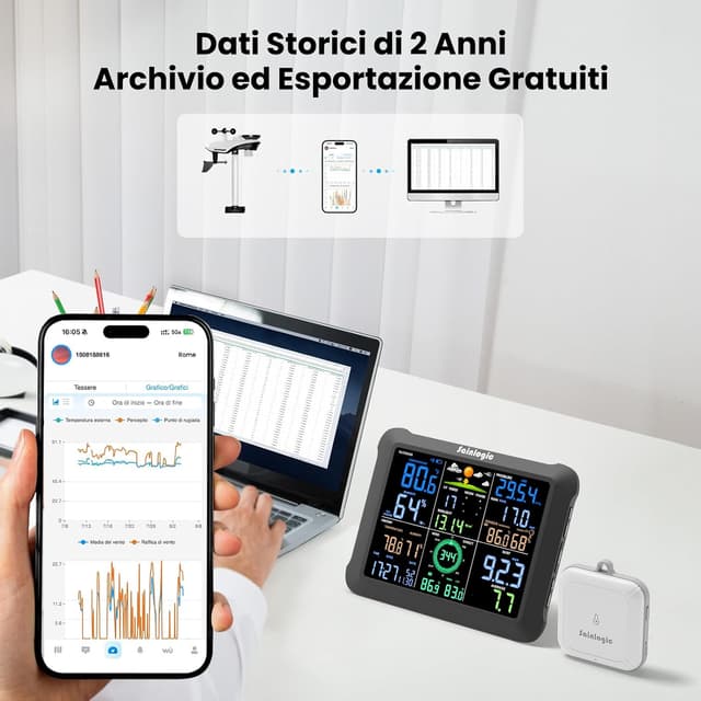 Thumbnail 2 de Sainlogic SA9Plus Stazione Meteo WiFi 8,5" 📡