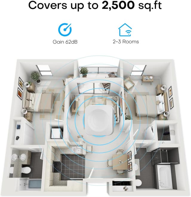 Detalle 2 de Cell Phone Signal Booster for Home Office 2500 sq ft