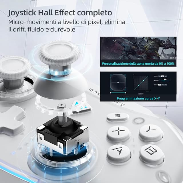 Detalle de Machenike G5PRO Wireless Controller RGB con Hall Effect, 6 assi e 4 tasti posteriori programmabili