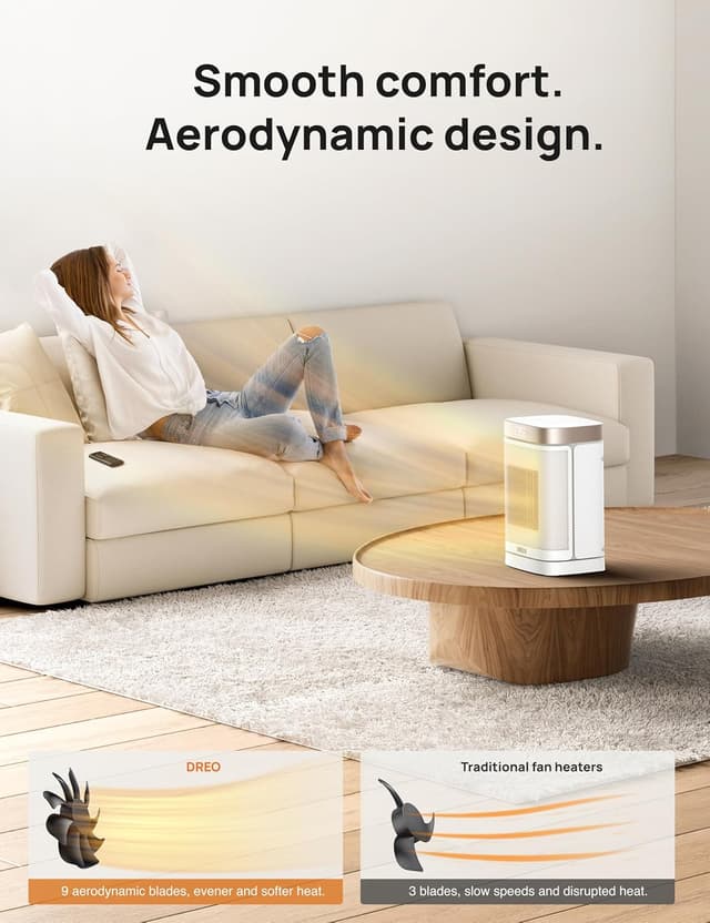 Detalle 2 de Dreo 1500W Electric Space Heater