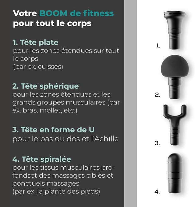 Detalle 2 de Beurer Antelope BOOM, pistolet massage