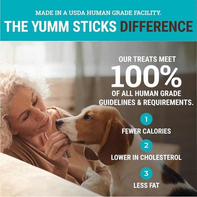 Detalle de ETTA SAYS! Yumm Sticks Natural Dog Treats (Turkey Jerky) — 12 Count
