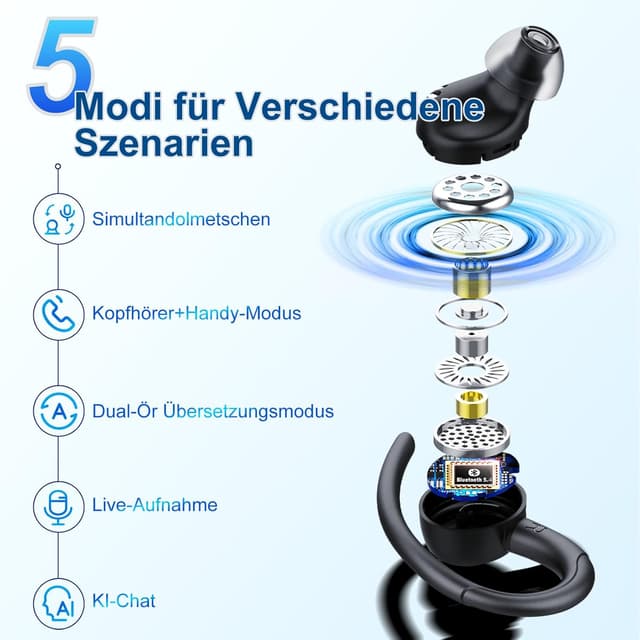 Thumbnail 4 de AI Kopfhörer Übersetzer 3‑in‑1, 164 Sprachen