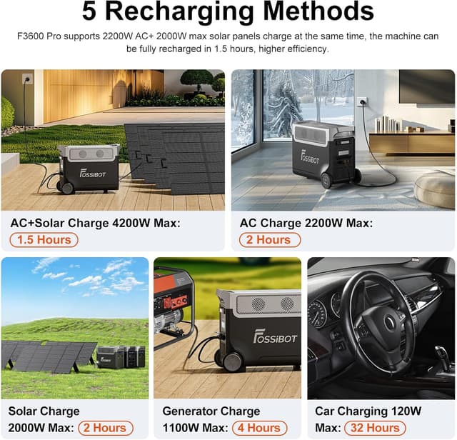 Detalle 2 de FOSSiBOT F3600 Pro Estación de Energía Portátil ⚡