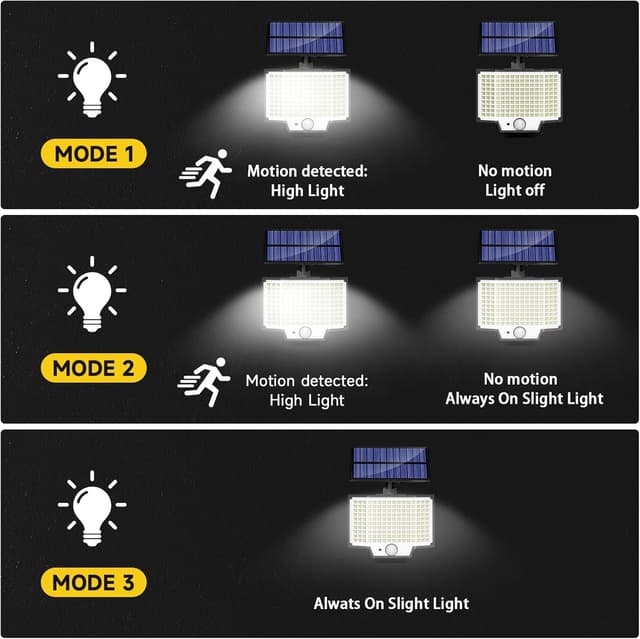 Thumbnail 2 de Haokiang Solar Security Lights 2000lm 270°