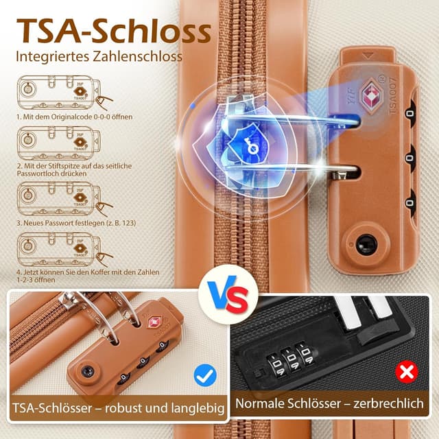 Detalle de COOLIFE Koffer-Set 3-teilig mit 28" Hartschale, Reisetasche & Kulturtasche (TSA-Schloss, 360° Rollen)