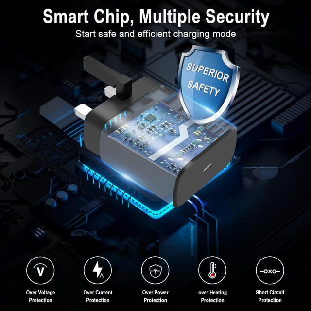 Thumbnail 3 de Gcstnn 45W Super Fast Charger for Samsung with 6.6ft USB-C cable