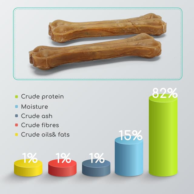 Thumbnail 1 de Nobleza Osso pressato 15 cm