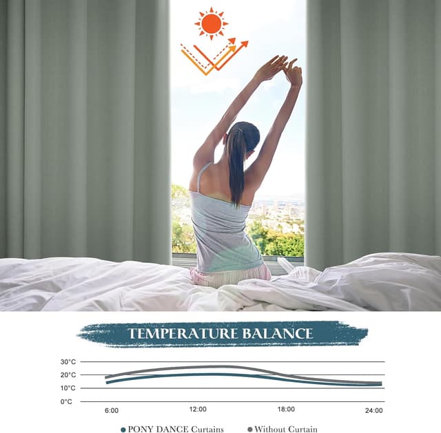 Detalle de PONY DANCE Sage Green Thermal Blackout Curtains (Eyelet) – 2 Panels, Ready to Hang