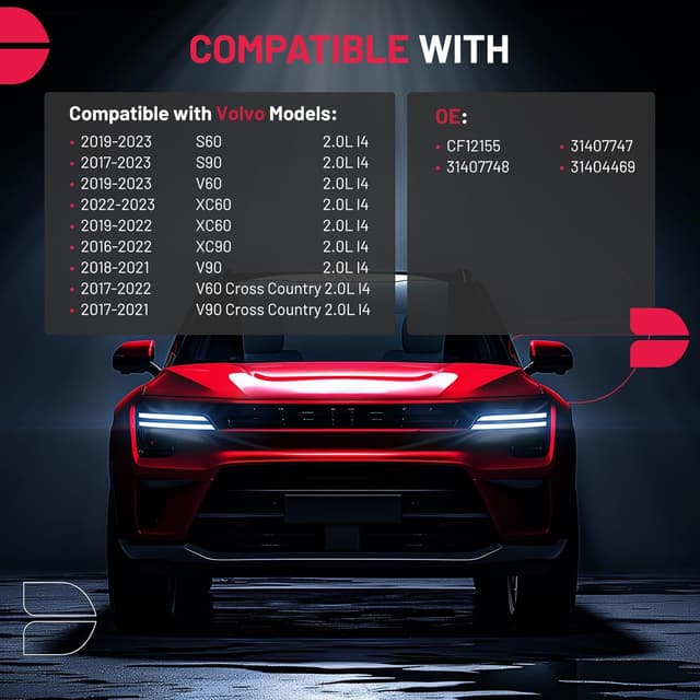 Detalle de BDFHYK CF12155 Cabin Air Filter with Activated Carbon for Select Volvo Models (2017–2023)