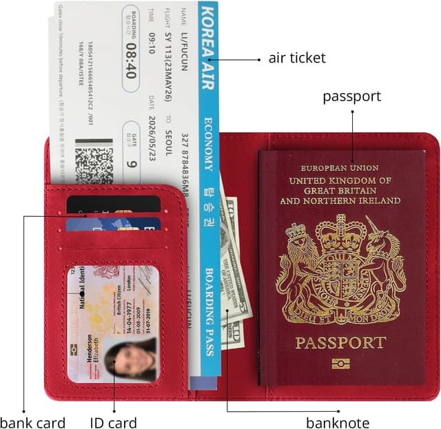 Detalle de Cinocratic RFID PU Leather Passport Holder Wallet Cover (Red) for Travel Accessories