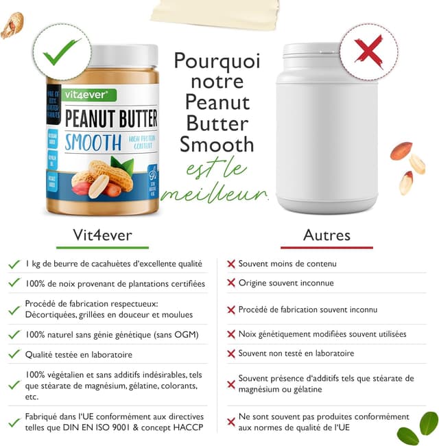 Thumbnail 3 de Beurre de CacahuĂšte Smooth 1kg naturel vegan đ