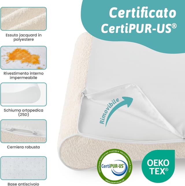 Detalle de COZY KISS Cuccia per cani lavabile con materasso ortopedico 114x76x15 cm, bordo rialzato e antiscivolo (fino a 43 kg) beige