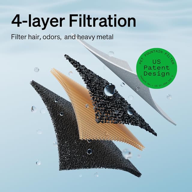 Detalle 2 de PETLIBRO Dockstream 2.5L mains-powered cat water fountain with stainless steel tray