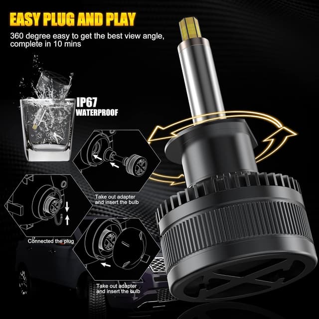 Detalle 1 de KOYOSO H1 LED 360° 30000LM 160W per auto