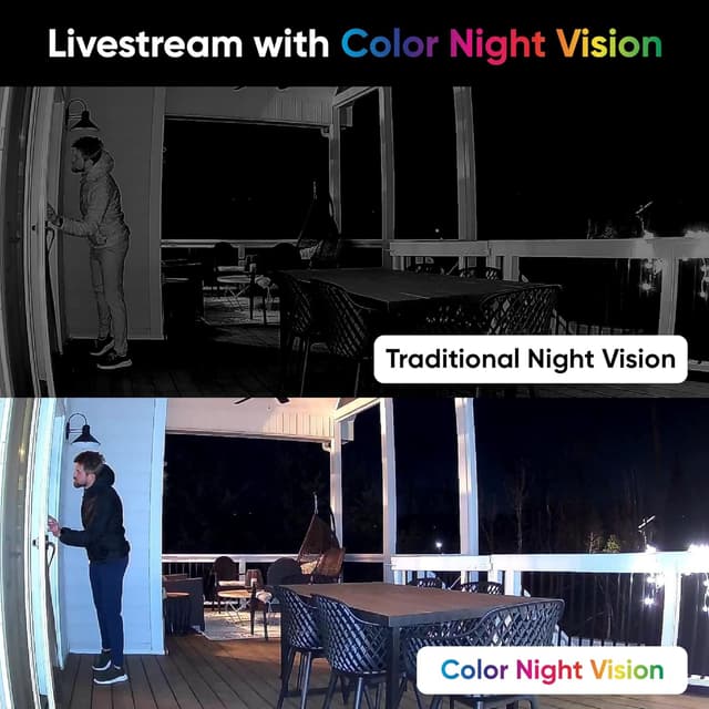 Detalle de Wyze Cam OG Indoor/Outdoor 1080p Wired Wi‑Fi Security Camera (2‑Pack) with Color Night Vision