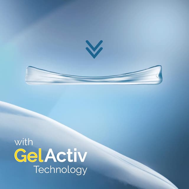 Thumbnail 5 de Scholl GelActiv Everyday Heels Insoles