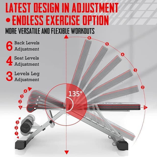 Detalle de YOLEO Weight Bench 300kg adjustable incline strength bench 🏋