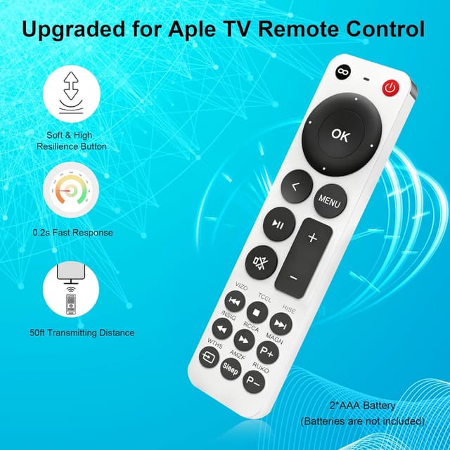 Detalle 2 de Replacement Apple TV Remote (No Siri)