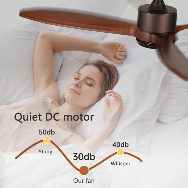 Thumbnail 4 de Reiga Ventilador de Techo Exterior 132 cm con LED 🌬