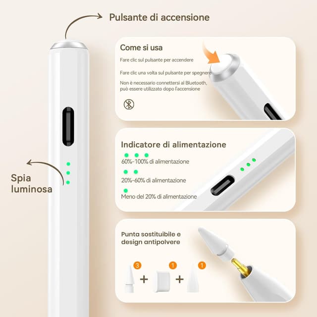 Detalle de Hastraith Penna per iPad, ricarica 13 minuti