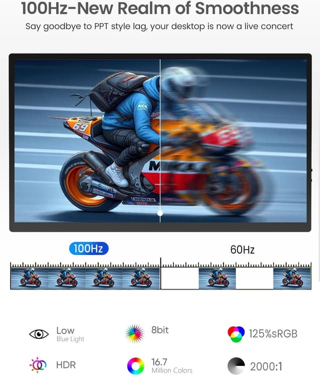 Detalle de EVICIV Portable Monitor 21,5 Zoll (100 Hz) QLED FHD mit FreeSync, USB‑C/HDMI & VESA