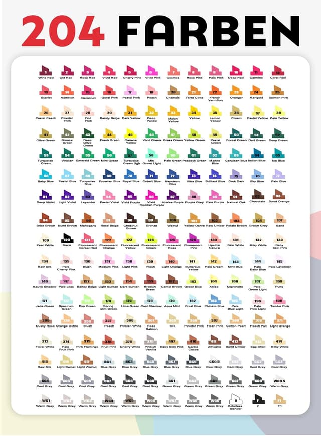 Detalle 2 de HornedDragon 204 Farben Alkoholmarker mit App – Twinmarker mit Doppelspitze (Meißel & Feine Spitze)