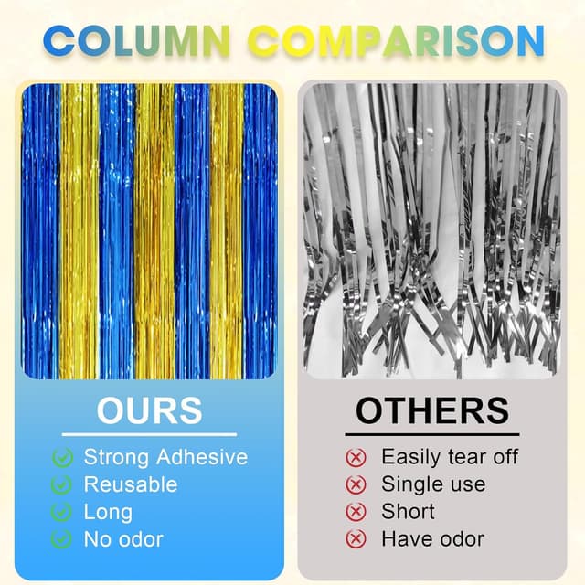 Detalle de Voircoloria 2-Pack Blue & Gold Foil Fringe Backdrop Curtains for Door Shimmer Parties