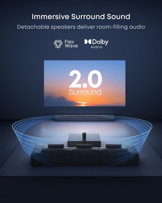 Detalle 2 de soundcore Nebula P1 Portable Projector with Detachable Modules