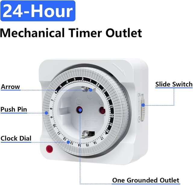 Detalle 2 de Mechanische Zeitschaltuhr Steckdose (2er-Set) mit 24-Stunden-Programm, 96 Segmenten à 15 Minuten