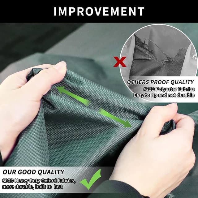 Detalle 1 de PATIO PLUS Garden Heavy Duty Round Table Cover (600D Oxford) with Air Vents – Waterproof, Windproof & Anti-UV, 230x90cm, Green