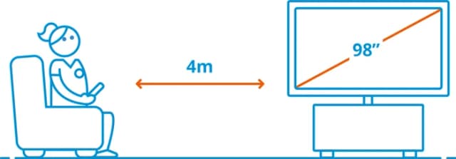 Thumbnail 18 de TCL 98 Zoll QD Mini-LED C61K 4K