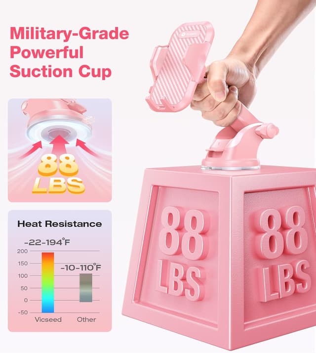 Detalle 2 de VICSEED Pink Car Phone Holder 7.3"