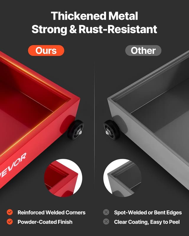 Thumbnail 5 de VEVOR Bandeja de Drenaje de Aceite 75,7 L