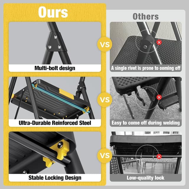 Thumbnail 3 de Urackify 4 Step Ladder 150 kg capacity with handrail 🪜