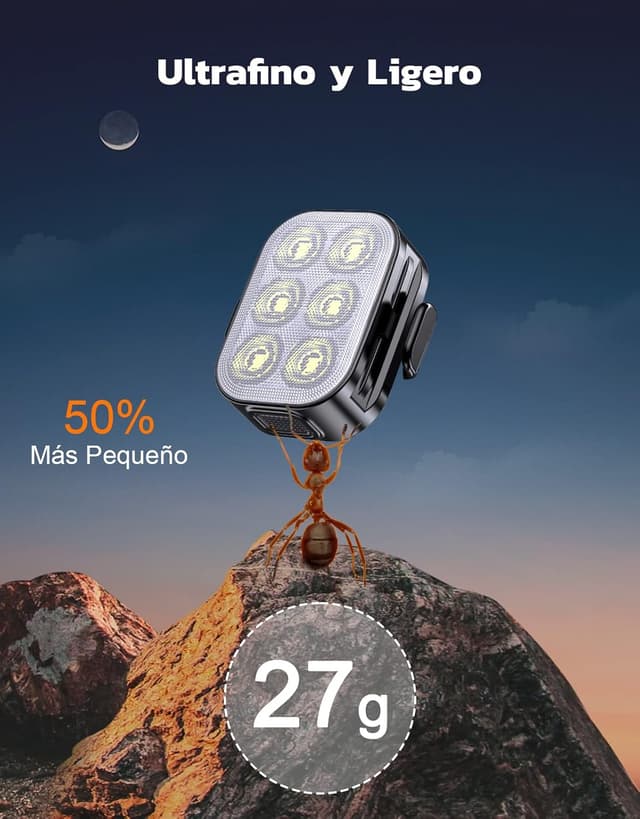 Detalle 2 de Glangeh Luz Bicicleta Recargable USB 🚲 4 Modos, IP65