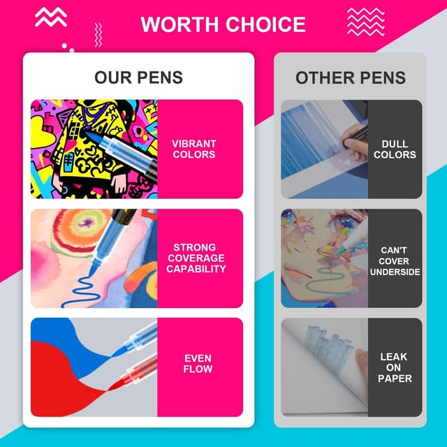 Detalle 2 de Sanyetral 168+2 Acrylic Paint Pens (168 colours) for stone, glass, wood, fabric & more