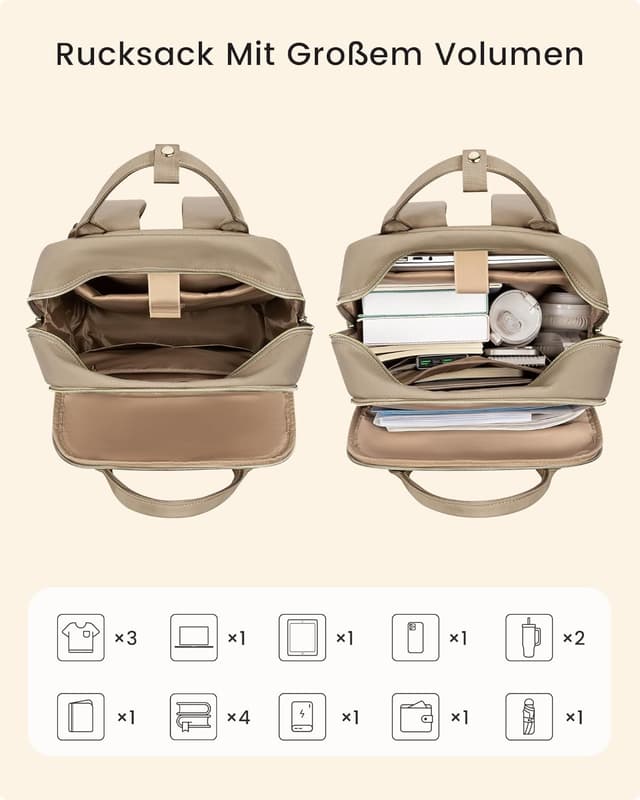 Thumbnail 3 de LOVEVOOK Rucksack 33 l für 17,3 Zoll