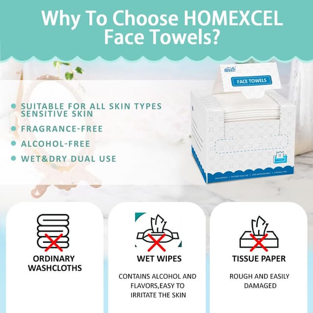 Thumbnail 4 de HOMEXCEL Face Towelettes 50-count disposable wipes 🧻