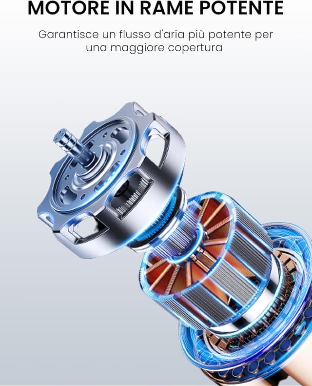 Detalle de COMFEE' CFT40PW00A2 ventilatore da tavolo 40 cm con oscillazione 90° e 3 livelli di velocità