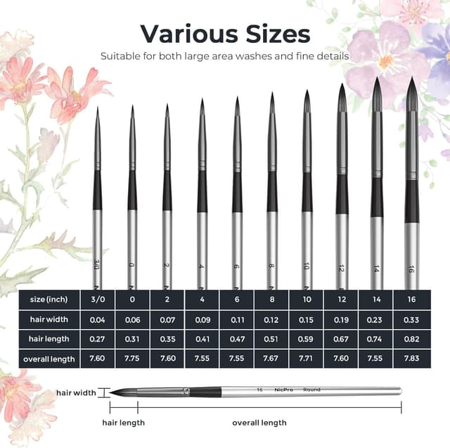 Thumbnail 4 de Nicpro Aquarellpinsel Set 10 🎨