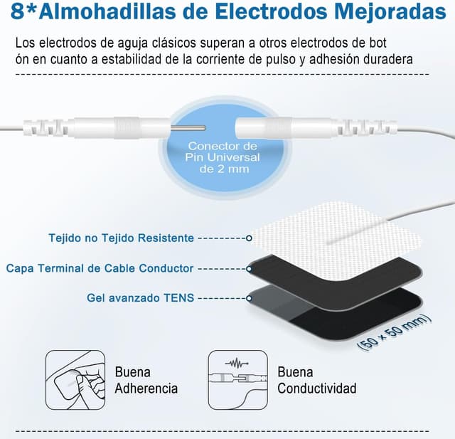 Thumbnail 6 de GHTENS 5 en 1 Electroestimulador Muscular 💪️ Profesional