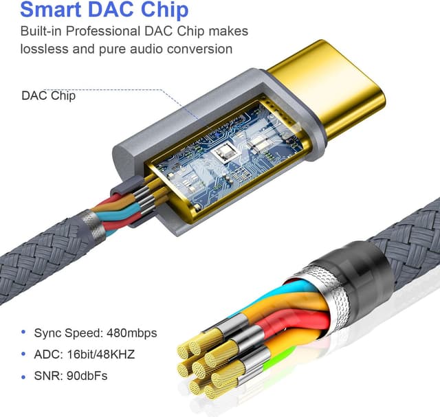 Detalle 2 de QILERUI USB‑C auf 3,5 mm 48kHz