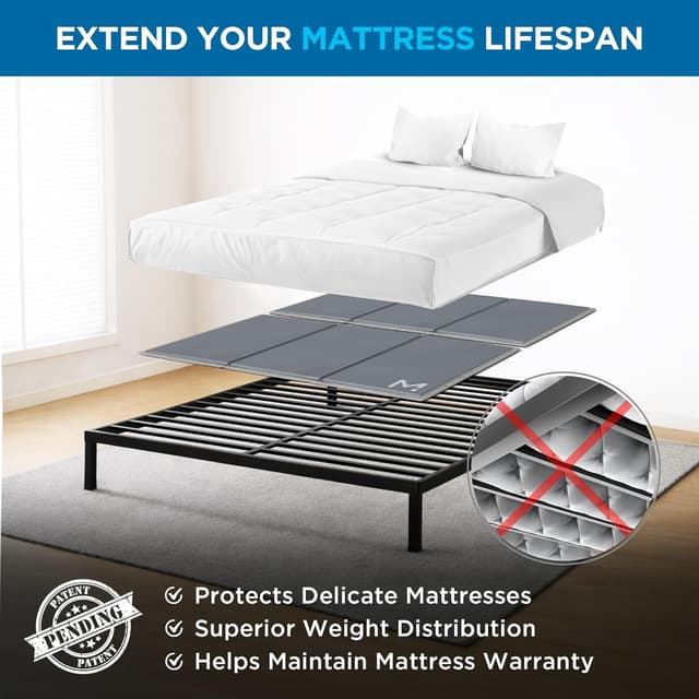 Thumbnail 1 de Meliusly 10mm Bunkie Board Queen