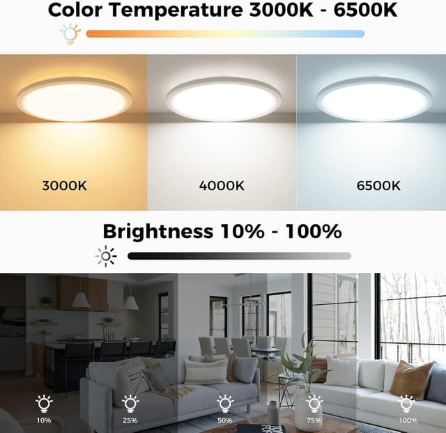 Detalle 2 de Zemty LED-Deckenleuchte mit Fernbedienung (RGB, 3000–6500K) – dimmbar, IP54, 29 cm