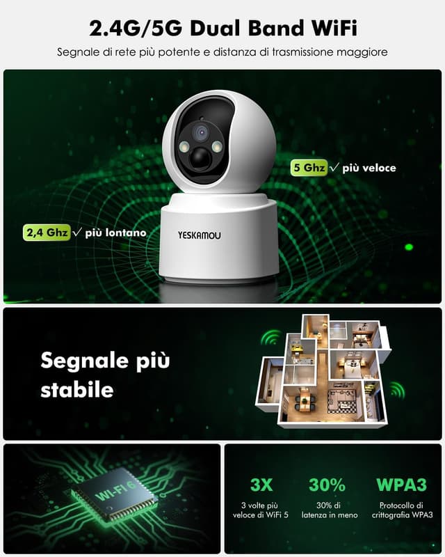 Detalle 2 de YESKAMOU 4MP 2.5K Telecamera Wi‑Fi interna