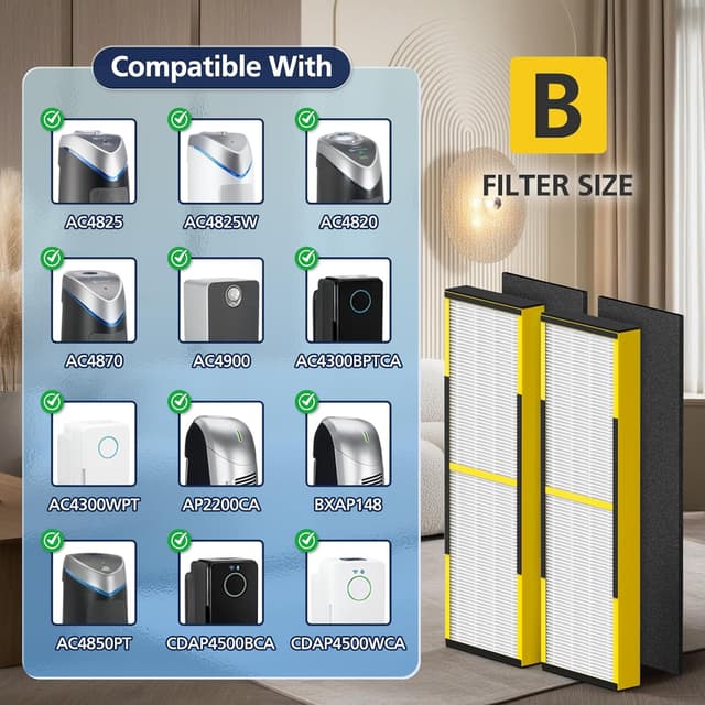 Detalle 2 de FLT4825 HEPA Filter B Replacement (Compatible with Guardian Air Purifier Models AC4825/AC4300/AC4800/AC4850/AC4900) — 4 HEPA + 8 Carbon Pre-Filters